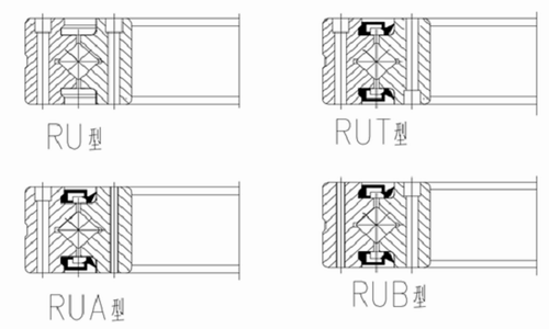 交叉圓柱滾子軸承結(jié)構(gòu)圖