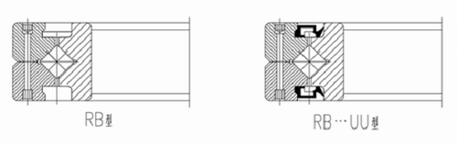 RB交叉滾子軸承結(jié)構(gòu)圖