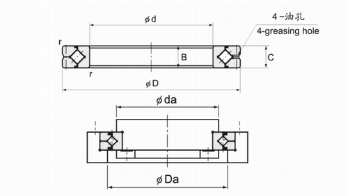 CRB交叉滾子軸承結(jié)構(gòu)圖